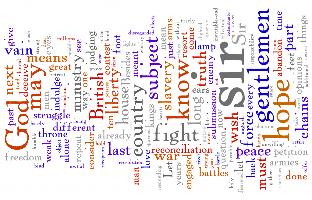 Independence Day Wordle